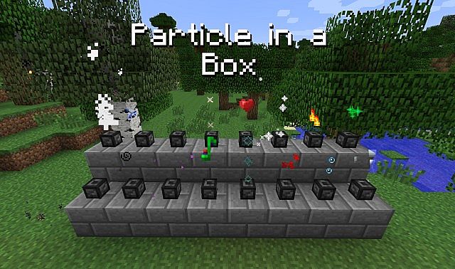 Particle in a Box