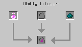 Ability Stones