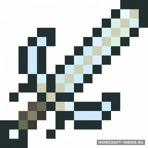 Advanced Swords