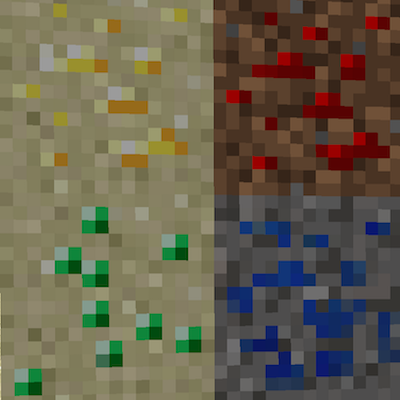 Sandy Ores