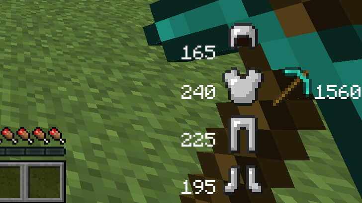 Durability Show